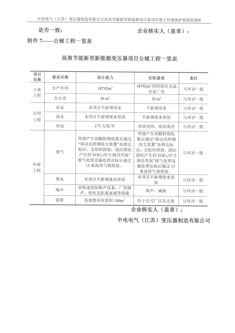 LD体育验收监测报告表_36.png